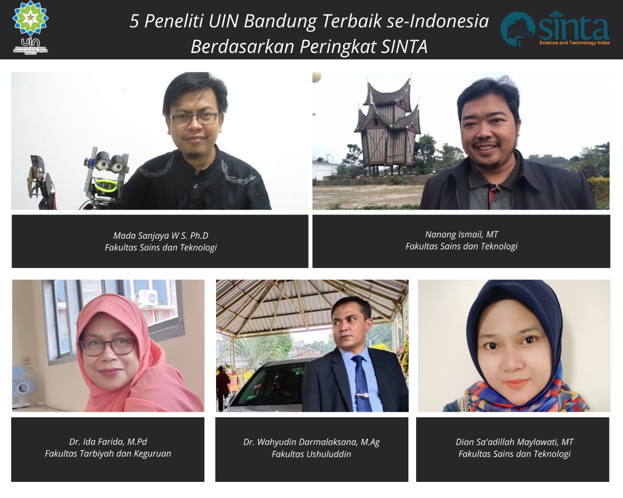 Lima Dosen UIN Bandung Masuk 500 Peneliti Terbaik Indonesia Versi SINTA